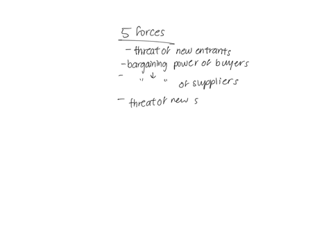 using-an-industry-of-your-choice-describe-michael-porters-five-forces-model-and-explain-how-it-can-be-used-to-access-an-industrys-profitability