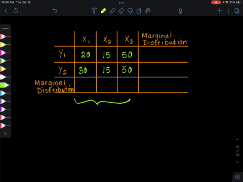 consider-the-data-set-given-in-the-accompanying-table