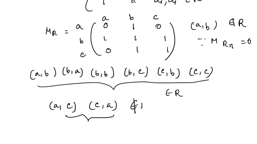 SOLVED: b) Draw the digraphs representing binary relations R and R ...