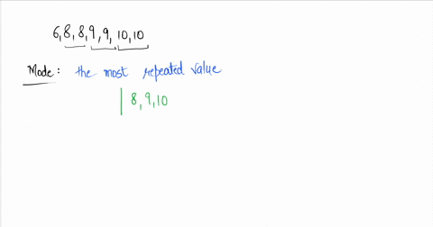 find-the-measures-of-the-central-tendency-of-the-data-round-the-answer-to-2-decimal-places-10-mode-enter-dne-if-there-are-no-modes-mean-median-02968