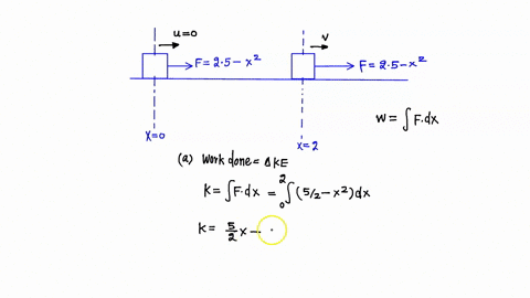 block-at-rest-a-15-mathrmkg-block-is-initially-at-rest-on-a-horizontal-frictionless-surface-when-a-h-66836