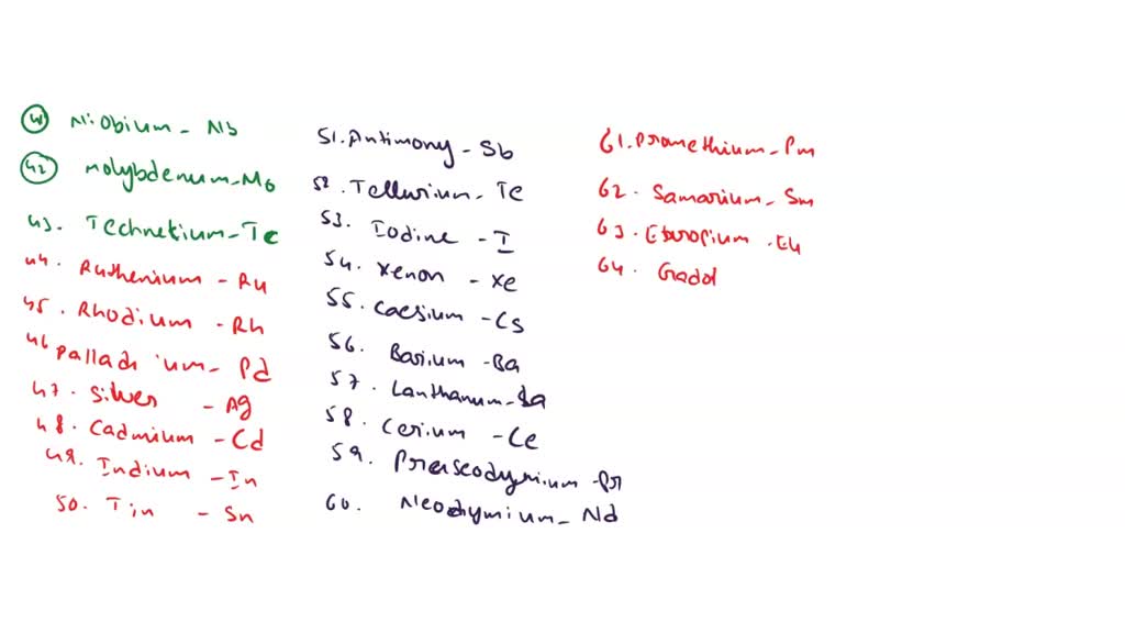 solved-write-down-all-the-1-20-elements-with-their-latin-names-and