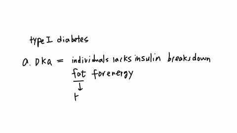 todays-question-has-2-parts-use-what-you-have-learned-in-the-lecture-on-endocrine-syatem-to-antwet-both-parts-1-kyle-has-been-diagnosed-with-diabetes-mellitus-type-i-when-he-was-12-years-old-todwy-kyl