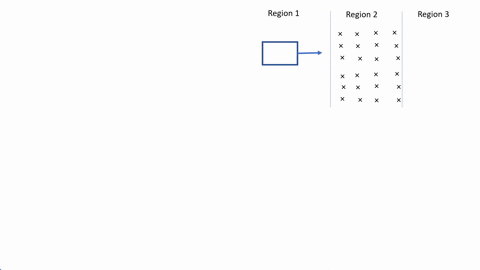 q29 a square loop of copper wire is pulled through a region of uniform ...