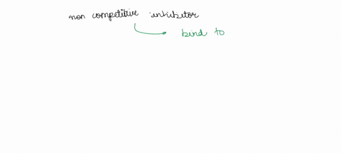 noncompetitive-inhibitors-of-a-reaction-will-bind-ato-the-substrate-b-to-the-active-site-of-the-enzyme-somewhere-on-the-enzyme-that-is-not-at-the-active-site-dsomewhere-on-the-substrate-othe-16629