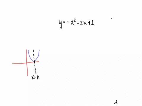 which-is-an-example-of-a-quadratic-function-whose-axis-of-symmetry-is-to-the-right-of-the-y-axis-a-y-x2-2x-1-00276