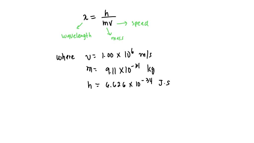 SOLVED: Using the de Broglie equation, calculate the wavelength of an ...