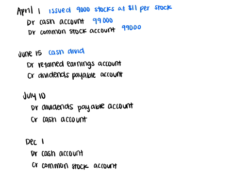 on-january-1-graves-corporation-had-60000-shares-of-no-par-common-stock-issued-and-outstanding-the-stock-has-a-stated-value-of-4-per-share-during-the-year-the-following-transactions-occurred-36433