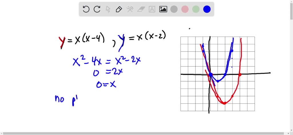 SOLVED: Use Desmos to plot the region bounded between the curves y = x ...