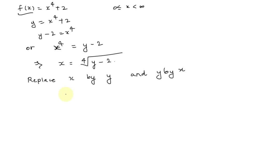 Solved Suppose F X Is A Function And That 1 F X Is The Inverse