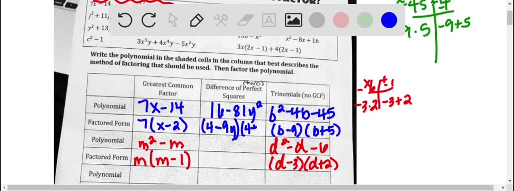 SOLVED: Review Activity: WHAT AM I? How Page Do I FACTOR? 7x - 14b^7 - 4b -  45d - d - 6 72 + 11j + 10m^2 2x^3 + 6x^2 - 16