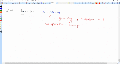 anthropology-describe-variation-in-primate-social-behaviors-and-the-reasons-for-that-variation-41708
