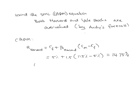 the-capm-is-an-equation-for-required-return-that-should-hold-in-equilibrium-the-condition-in-which-supply-equals-demand-if-the-models-assumptions-are-met-among-the-key-assumptions-are-that-investors-a