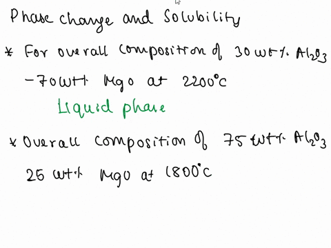 the-following-questions-refer-to-the-mgo-al2o3-phase-diagram-belowa-for-the-overall-composition-30-wt-al2o3-70-wt-mgo-what-phase-or-phases-are-present-at-2200cb-what-is-the-composition-of-th-51026