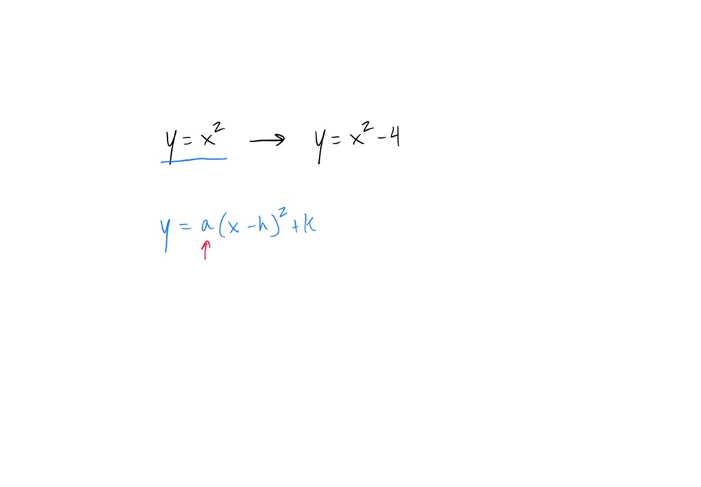 The graph below is a vertical and/or horizontal shift of y=1/x (assume ...