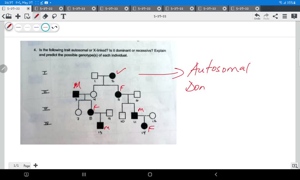 SOLVED: Is the following trait autosomal or X-linked? Is it dominant or ...