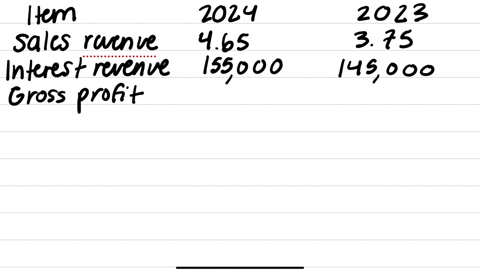 selected-information-about-income-statement-accounts-for-the-reed-company-is-presented-belowthe-companys-fiscal-year-ended-on-december-31-2024-2023-saes-revenue-4650000-3750000-costs-of-goods-sold-291