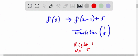 describe-how-to-transform-the-graph-of-fx-into-the-graph-of-gx-fx-2-gx-2-1-5-80095