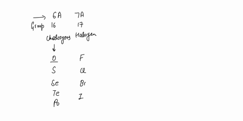 write-general-outer-electron-configurations-leftn-sx-n-pyright-for-groups-6-mathrma-and-7-mathrma-5-85125