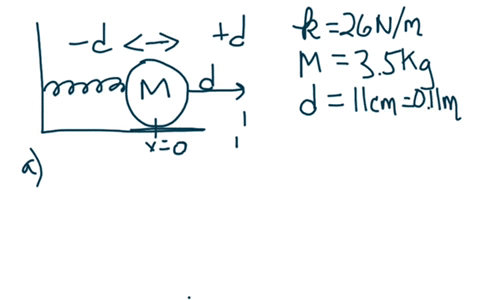 a-sphere-of-mass-m-35-kg-can-move-across-a-horizontal-frictionless-surface-attached-to-the-sphere-is-an-ideal-spring-with-spring-constant-k-26-nm-at-time-t-0-the-sphere-is-pulled-aside-from-89496