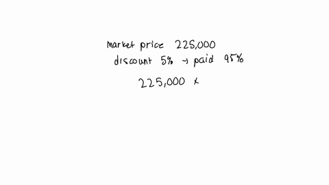 rashid-purchased-a-car-with-a-market-price-of-rs-225000-at-a-discount-of-5-if-tax-is-charged-at-the-rate-of-12-find-the-amount-paid-for-the-purchased-car-73511
