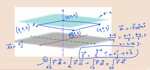 1-point-verify-stokes-theorem-for-the-given-vector-field-and-surface-oriented-with-an-upward-pointing-normal-f-ey-z00-the-square-with-vertices-904994094and-004-jcf-ds-ils-curif-ds-96935