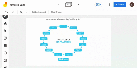 team-and-the-quality-of-its-work-its-leadership-has-provided-you-with-a-process-chart-detailing-how-it-currently-applies-human-resources-best-practiceswhat-step-of-the-human-resources-cycle-08686