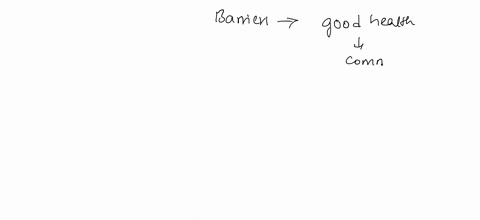 question-1-33-the-following-factors-act-as-barriers-to-achieving-good-health-within-a-community-choose-all-that-apply-this-is-the-graded-question-a-barriers-to-health-literacy-such-as-jargon-20192