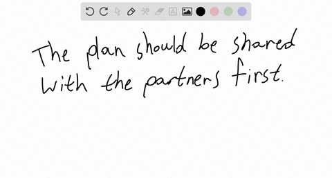 2-presumably-information-about-the-new-line-has-been-shared-with-supply-chain-partners-explain-what-information-should-be-shared-with-various-partners-and-why-sharing-that-information-is-imp-98466