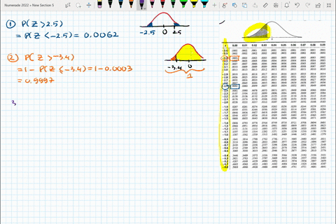 problem-set-chapter-06-probability-7-using-tables-to-calculate-probabilities-from-the-normal-distribution-use-the-following-unit-norma-tables-and-accompanving-figures-to-determine-the-probab-24403