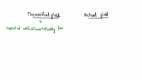 list-several-reasons-why-the-actual-yield-from-a-chemical-reaction-is-not-usually-equal-to-the-the-2-70519