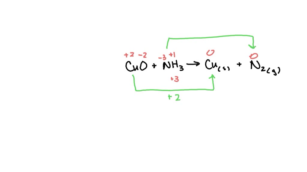 cuo nh3 cu n2 h2o oxidation number method