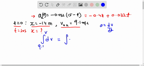a-small-object-moves-along-the-x-axis-with-acceleration-axt00320ms3150st-at-t0-the-object-is-at-x140m-and-has-velocity-v0x910ms-what-is-the-x-coordinate-of-the-object-when-t100s-73335