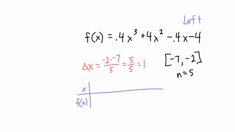 approximate-the-area-under-the-graph-of-fx-04x3-4x-04x-4-over-ihe-interval-7-2-using-5-subintervals-use-the-left-endpoints-t0-find-ihe-height-of-the-rectangles-the-area-is-approximately-type-10194