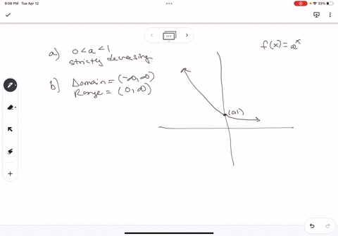 2-the-graph-of-an-exponential-function-fx-with-base-is-shown-below-is-a1-or-is-0a1-fx-a-give-the-domain-and-range-of-f-sketch-the-graph-of-gx-a-3-01-give-the-domain-and-range-of-g-1a1-sketch-41248