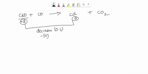 four-reactions-are-given-below-for-the-first-predict-the-products_-write-the-balanced-chemical-equation-and-classify-it-as-precipitation-acid-base-gas-forming-oxidation-reduction-reaction-fo-96308