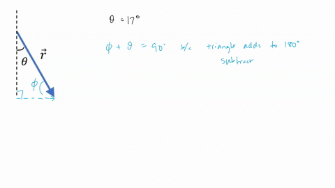 three-vectors-are-shown-below-in-vector-space-extra-credit-q3-part-a-homework-cdot-unanswered-cdot-due-apr-19th-1159-pm-if-the-angle-theta-in-the-picture-above-is-17-degrees-what-is-the-smallest-angle