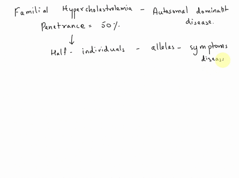 a-parent-that-has-one-allele-heterozygous-dominant-for-familial-hypercholesterolemia-disease-an-ad-disease-mates-with-a-normal-female-what-is-the-chance-that-their-offspring-will-have-the-di-75314