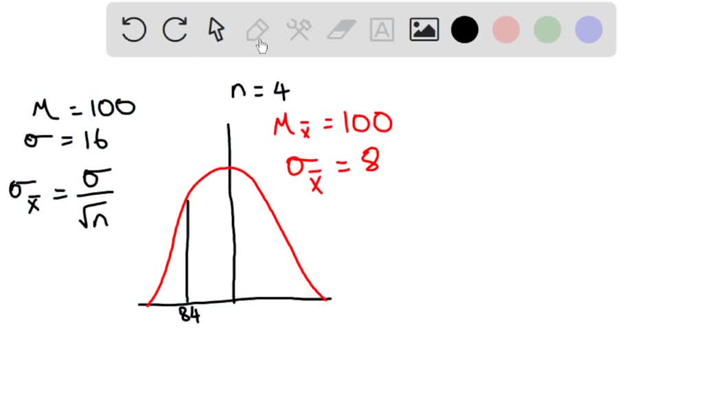 Solved 8 stanford binet iq test scores are normally distributed with