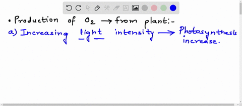 propose-a-hypothesis-on-how-each-of-these-variables-affects-the-production-of-oxygen-from-a-plant-1-increasing-light-intensity-2increasing-co2-levels-3increasing-temperature-4how-does-light-63414