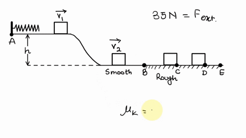 a-012-kg-block-is-held-in-place-against-the-spring-by-35-n-horizontal-removed-and-the-block-is-projected-with-extemal-force-the-extemnal-force-is-velocity-12-block-ms-when-it-scparates-from-05251