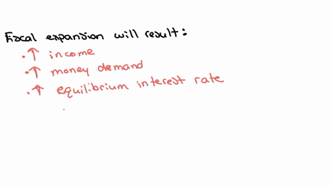a-fiscal-expansion-example-a-tax-cut-will-result-in-an-increase-in-income-an-increase-in-money-demand-and-an-increase-in-the-equilibrium-interest-rate-in-financial-markets-explain-what-happe-77862