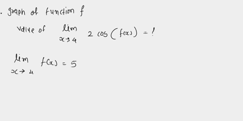 the-graph-of-the-function-f-is-shown-to-the-right-the-value-of-lim_x-42cosfx-is-a-0567-b-1307-c-1979-d-does-not-exist-l4the-graph-of-the-function-f-is-shown-to-the-rightthe-value-of-lim2cosf-33928