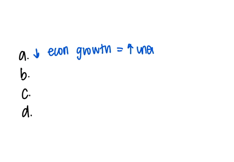 the-graph-above-refers-to-a-significant-increase-in-individual-income-taxes-taking-them-to-their-highest-level-in-50-yearswhich-of-the-following-is-likely-to-result-acyclical-unemployment-wi-47007