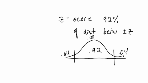 find-the-z-scores-for-which-92-of-the-distributions-area-lies-between-minus-z-and-z-27283