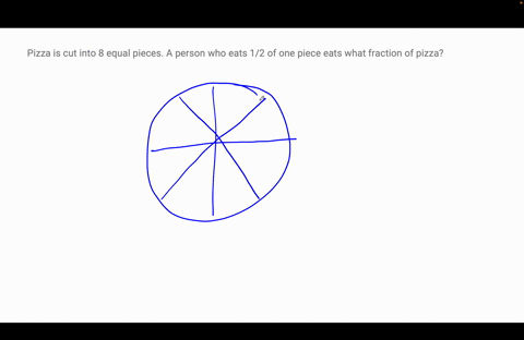 pizza-is-cut-into-8-equal-pieces-a-person-who-eats-12-of-one-piece-eats-what-fraction-of-pizza-23966