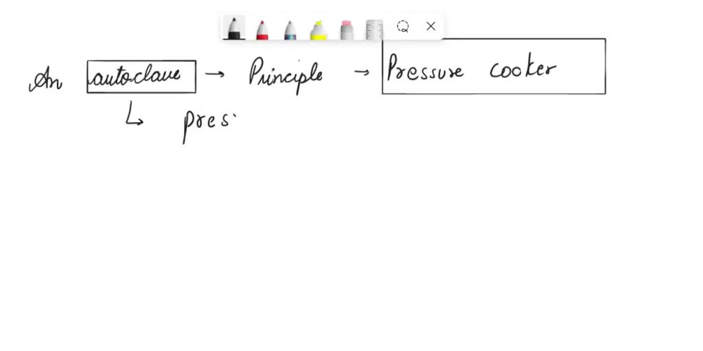 SOLVED What is the general principle behind using an autoclave? How