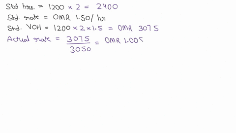 question-3-25-marks-suppose-that-the-variable-production-overhead-cost-of-a-product-is-as-follows-2-hours-at-omrs0-per-hour-omr-3per-unit-during-the-period-1200-units-of-the-product-were-mad-02707