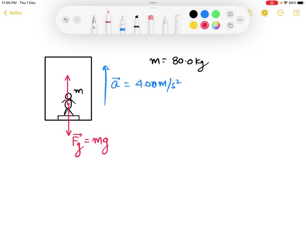 SOLVED: An elevator starts from rest and accelerates upward,reaching a