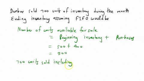 date-transaction-number-of-units-unit-cost-apr-1-beginning-inventory-500-240-apr-20-purchase-400-250-700-units-of-inventory-were-sold-during-the-month-ending-inventory-assuming-fifo-would-be-79835